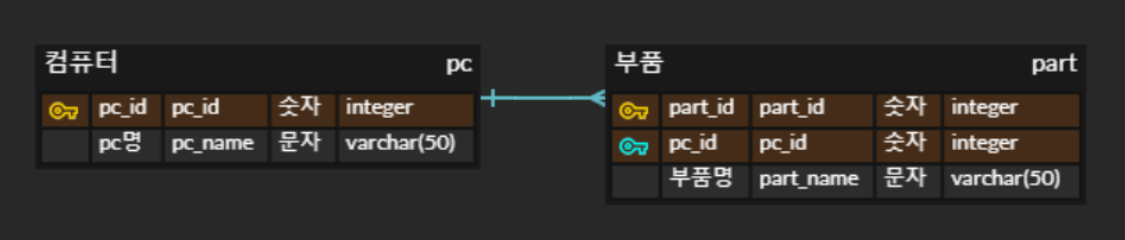 다운로드