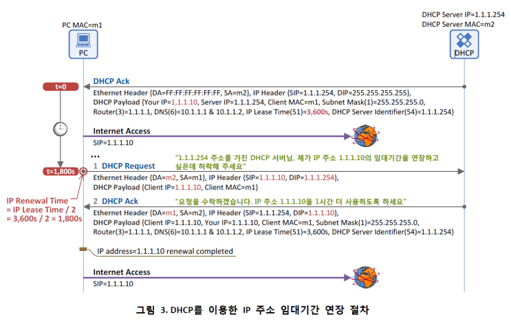 제목_없음2