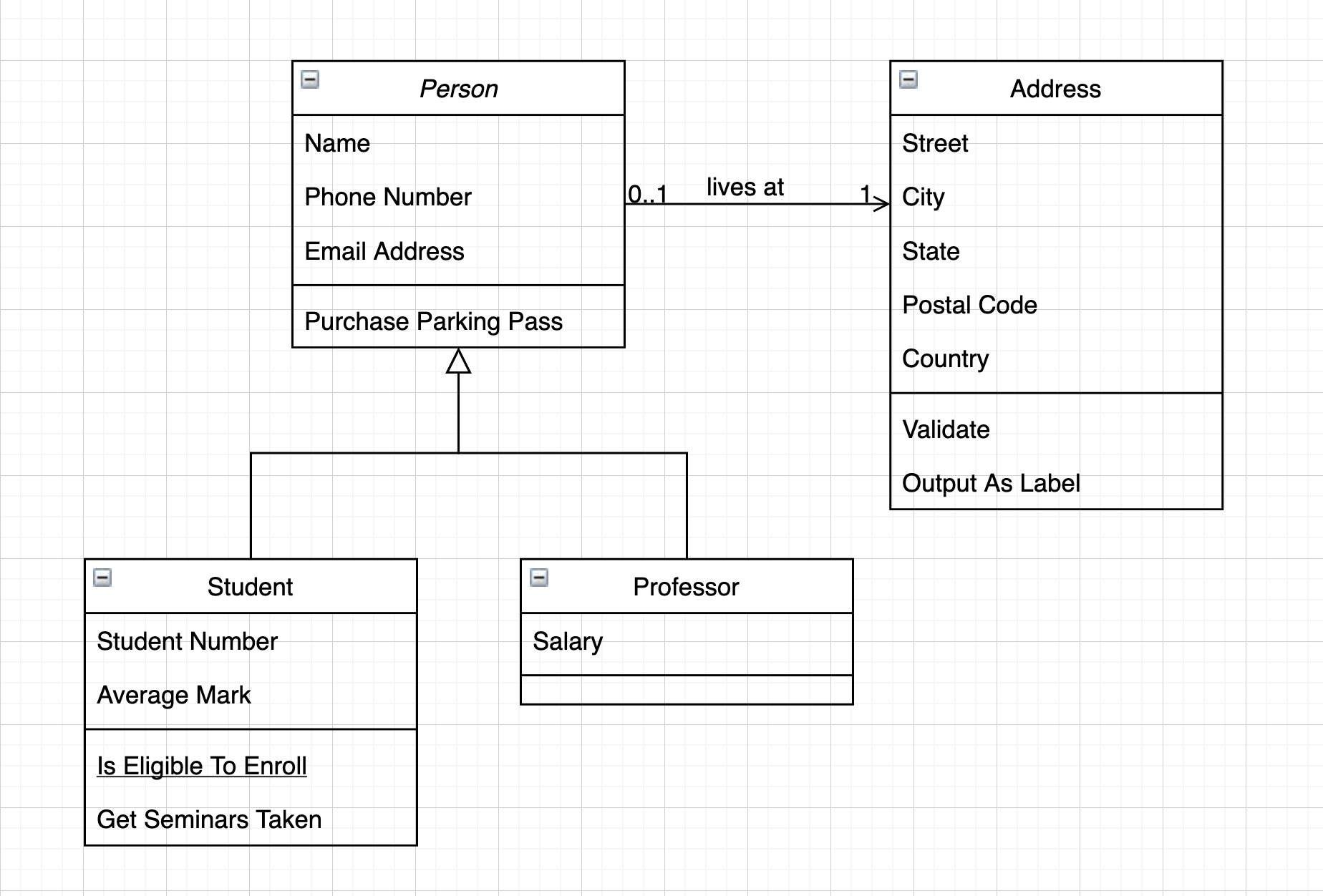 Class Diagram